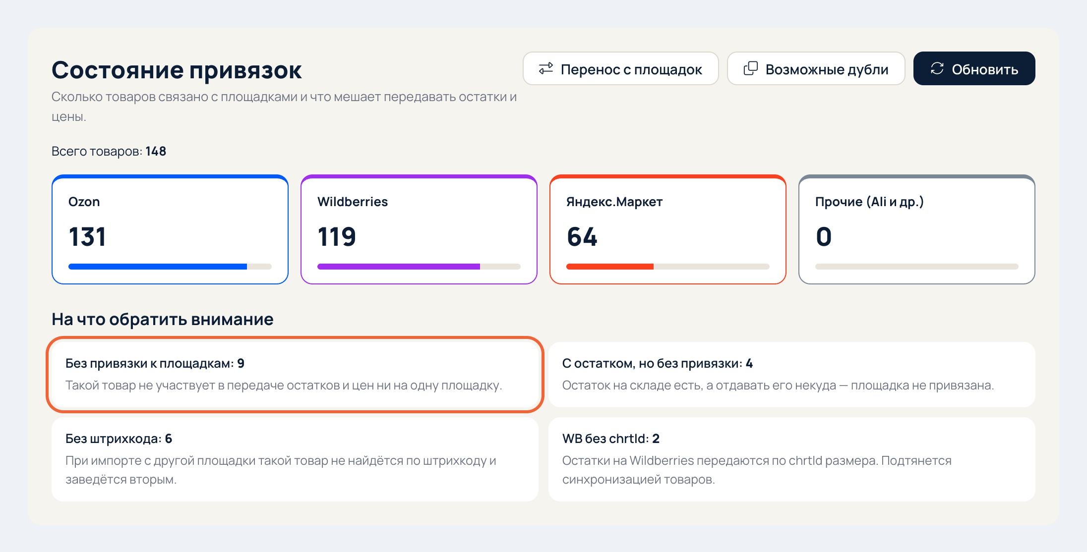 Страница «Состояние привязок» в OWLS Seller: сколько товаров связано с Ozon, Wildberries и Яндекс Маркетом